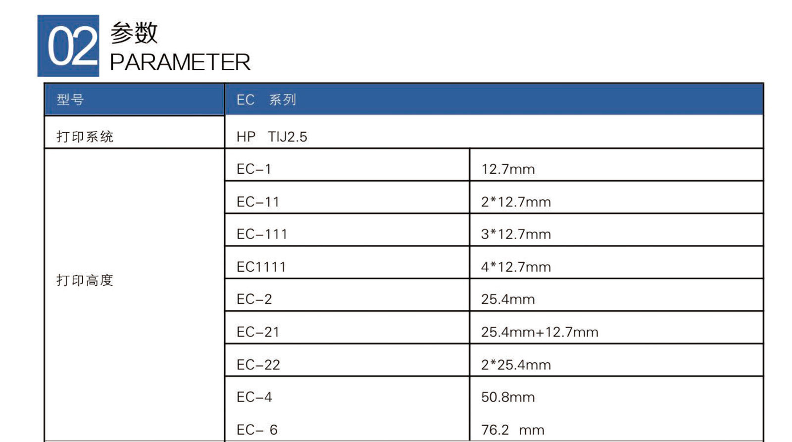 成都Ec高解析生产日期喷码机 Ec inkjet printer产品参数